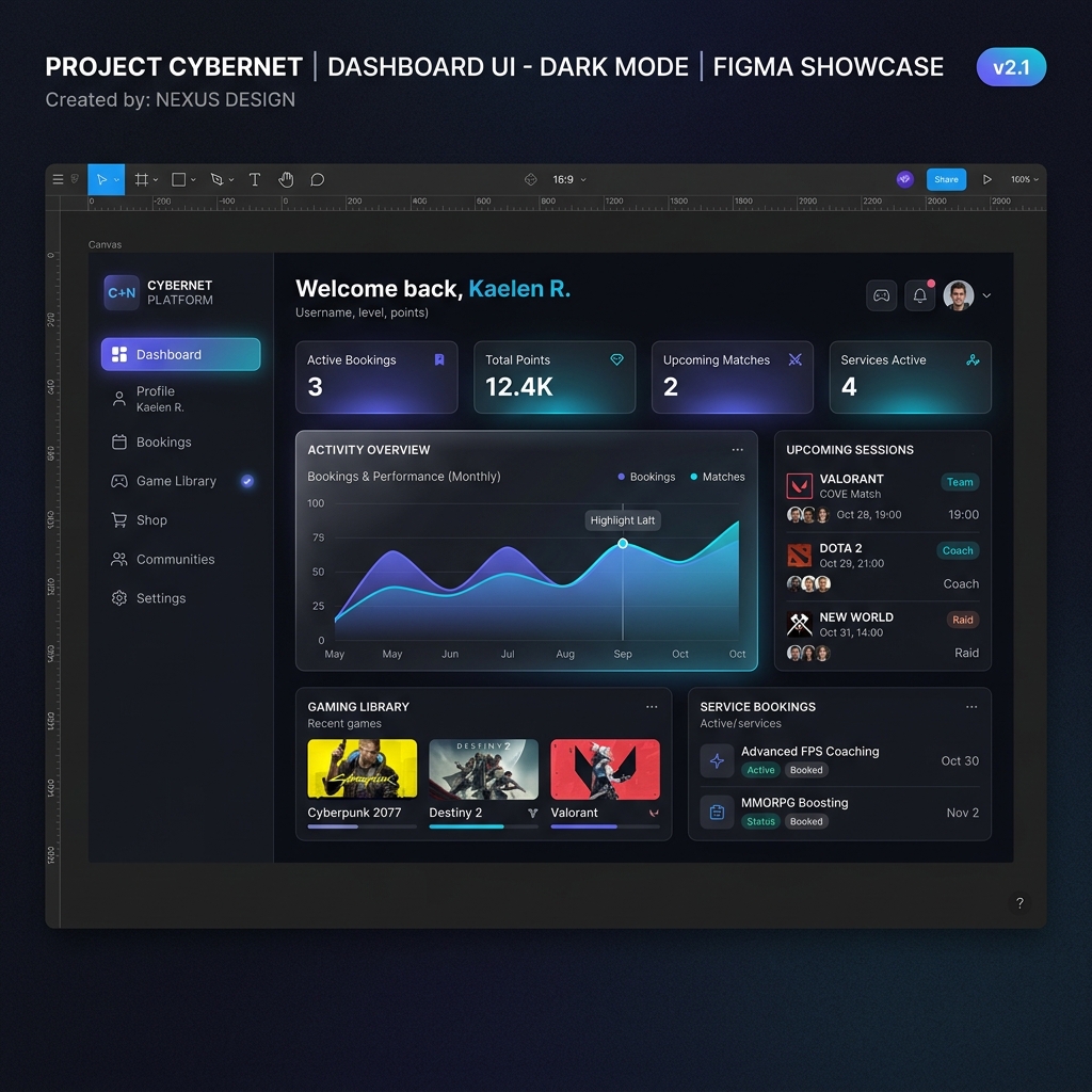 Gaming Dashboard